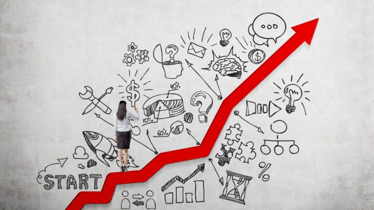 Sonic Branding: wat is het en waarom is het belangrijk?